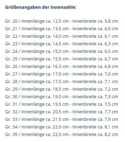 Gummistiefel "Naturkautschuck" In Rot Mit Punkten -Modeschuh Geschäft bms sailing wear gummistiefel naturkautschuck in rot mit punkten 6