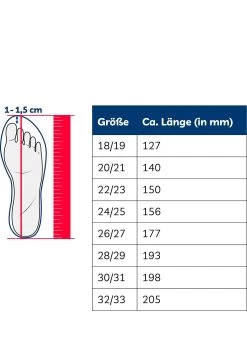 Playshoes Hausschuh Igel In Jeansblau -Modeschuh Geschäft playshoes hausschuh igel in jeansblau 6